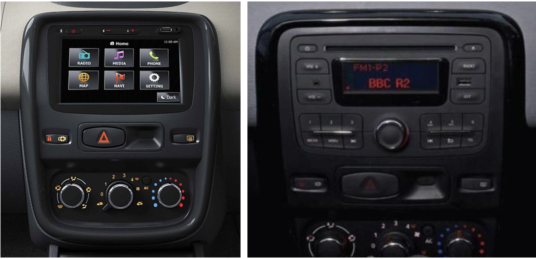 Autoradio Dacia Sandero Stepway